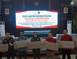 Kejati Kalbar Pulihkan Kerugian Negara Rp170 Miliar, Penyidikan Masih Berjalan