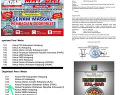 Nama Tidak Tercantum dan Revisi Undangan Dinilai Tidak Tertib, PWK Minta Evaluasi Menyeluruh