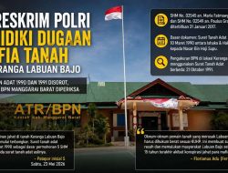 Bareskrim Dalami Dugaan Mafia Tanah di Labuan Bajo, Pejabat BPN Manggarai Barat Dipanggil