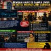 Temuan Anak di Bawah Umur di Hotel Merpati Jadi Sorotan, Publik Desak Penegakan Hukum dan Evaluasi Perizinan