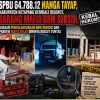 Dugaan Penyalahgunaan Solar Bersubsidi Oleh Mafia BBM Inisial M di SPBU 64.788.12 Nanga Tayap Menguat, Aparat Didesak Usut Tuntas Jaringan yang Terlibat !!!