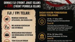 PNIB Ingatkan Negara Hadir Melindungi Hak Beribadah Seluruh Warga