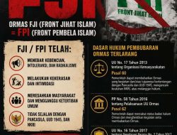 PNIB Ingatkan Negara Hadir Melindungi Hak Beribadah Seluruh Warga