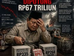 Rupiah Melemah, MBG Dipangkas: Alarm Ekonomi Mulai Berbunyi