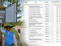 Inspektorat Ungkap Temuan Audit PJU, Masyarakat Minta Penjelasan Lengkap