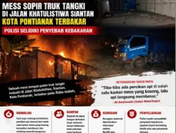 Kebakaran Melanda Mess Sopir Truk Tangki di Siantan Pontianak, Seluruh Penghuni Selamat, Polisi Masih Selidiki Penyebabnya