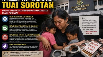 Penahanan Sutinah alias Ema Tuai Sorotan, Keluarga Pertanyakan Pertimbangan Kemanusiaan Kejari Pontianak