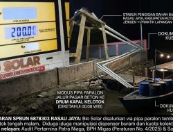 SPBUN Rasau Jaya Disorot: Pipa Paralon Diduga Dipakai Salurkan BBM Subsidi