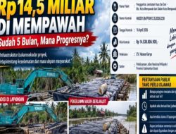 SKANDAL JEMBATAN Rp14,5 MILIAR DI MEMPAWAH: KONTRAK 5 BULAN BERJALAN, PEKERJAAN MASIH MERANGKAK, BPJN BUNGKAM