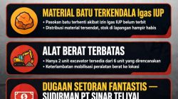 ALARM KERAS UNTUK KEMENTERIAN PU: HENTIKAN DRAMA SP. BALAI KARANGAN – RASAU I, PUTUS KONTRAK PT SINAR TELIYAI JIKA TAK MAMPU!