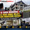 Mess Rumah Melayu 10 Tahun Mangkrak, Ormas Melayu, Mahasiswa, dan Aparat Penegak Hukum Ditagih Penjelasan